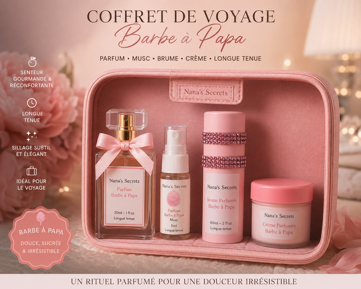 Coffret de voyage - Barbe à Papa